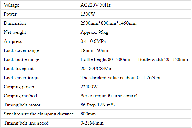 Укупорочная машина с серводвигателем