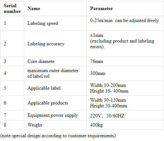 Маркировка машина