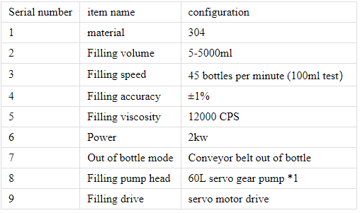 Машина для наполнения с одной головкой