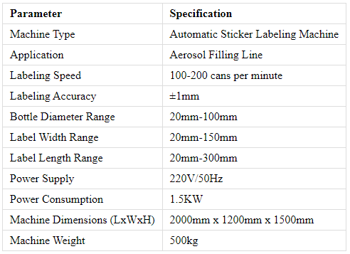 Спецификация машины для этикетирования этикеток