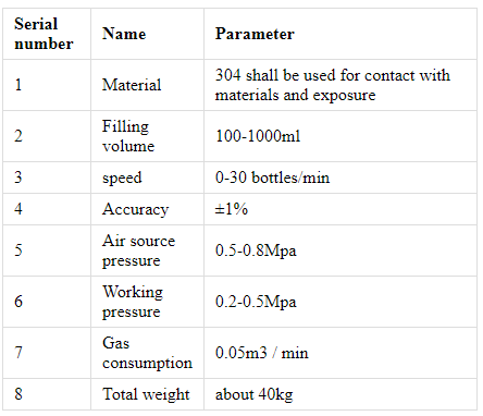 Малая горизонтальная разливочная машина