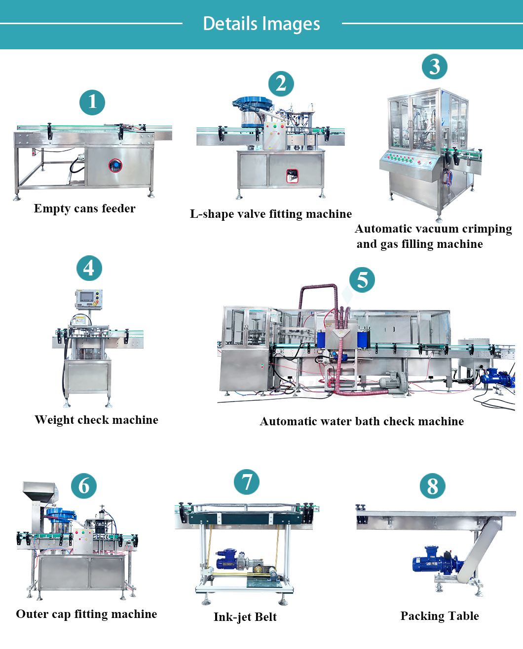 Картридж-газ. Линия