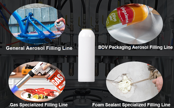 Анализ четырех основных линий розлива аэрозолей: Руководство по выбору типа общего / BOV / газа / пены