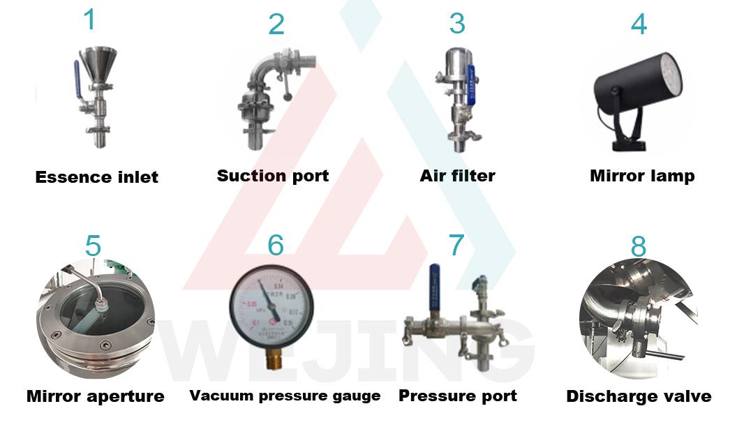 Подробные изображения смесителя-эмульгатора