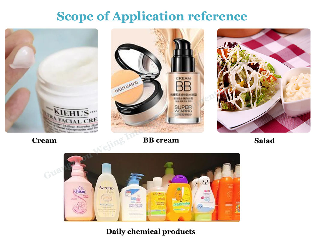 Кремовые продукты