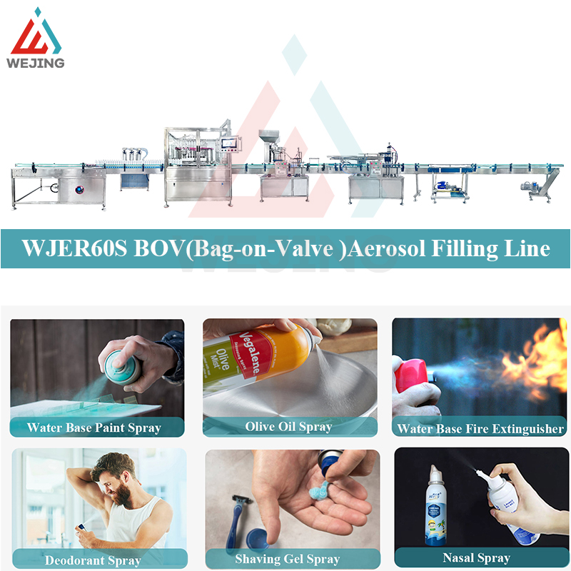 Заполнение аэрозольных продуктов на водной основе и диверсифицированные решения применения